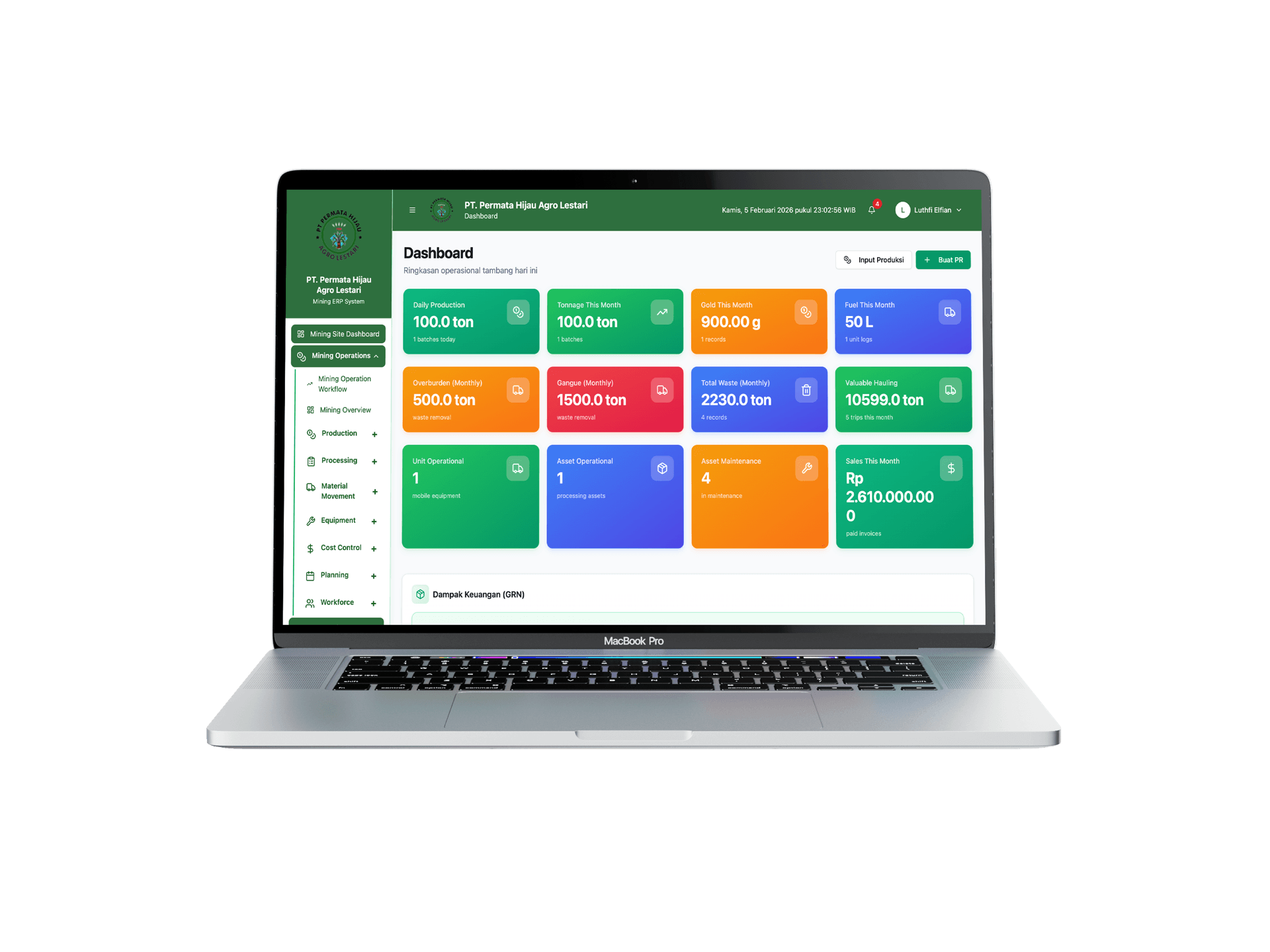 Tradixa Dashboard Preview